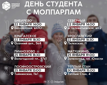 Тусовка на районе: молодые парламентарии готовы ко Дню студента