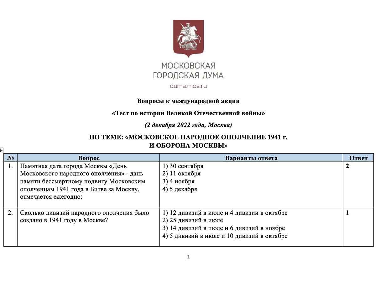 Международная акция «Тест по истории Великой Отечественной войны»