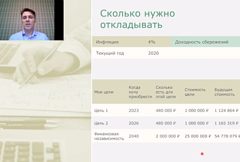 Грамотный подход к финансам