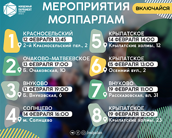 Территория молодежи: мероприятия на ближайшую неделю