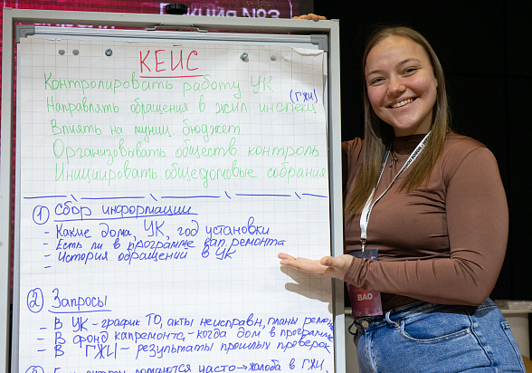 Деловая игра проекта «Школа районных лидеров» 21.03.26